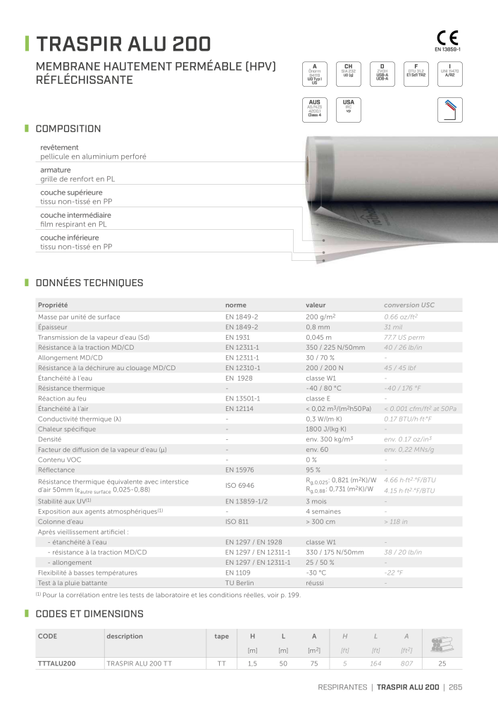 Rothoblaas - Bandes, mastics et toiles Nb. : 20278 - Page 265