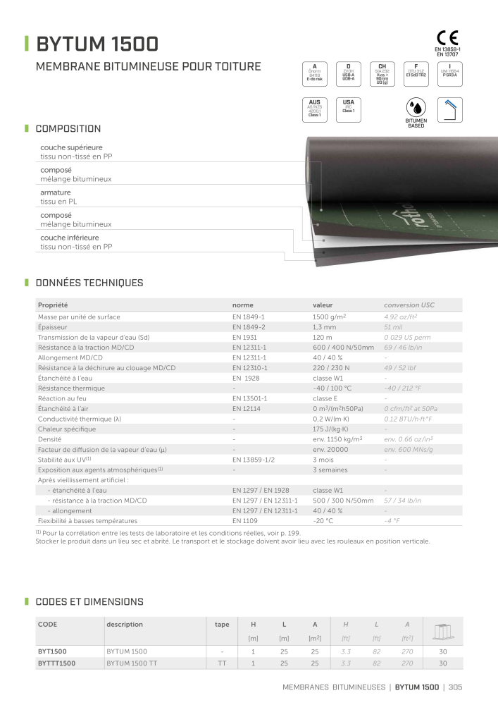 Rothoblaas - Bandes, mastics et toiles Nb. : 20278 - Page 305