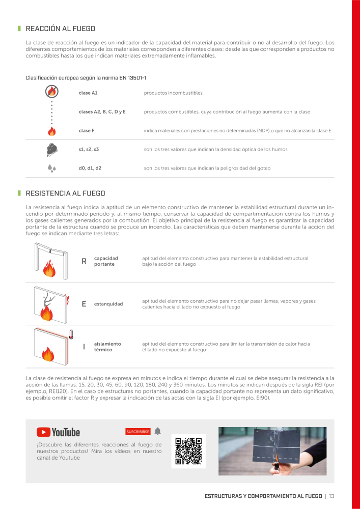 Rothoblaas - Cintas, selladores y webs Nº: 20279 - Página 13