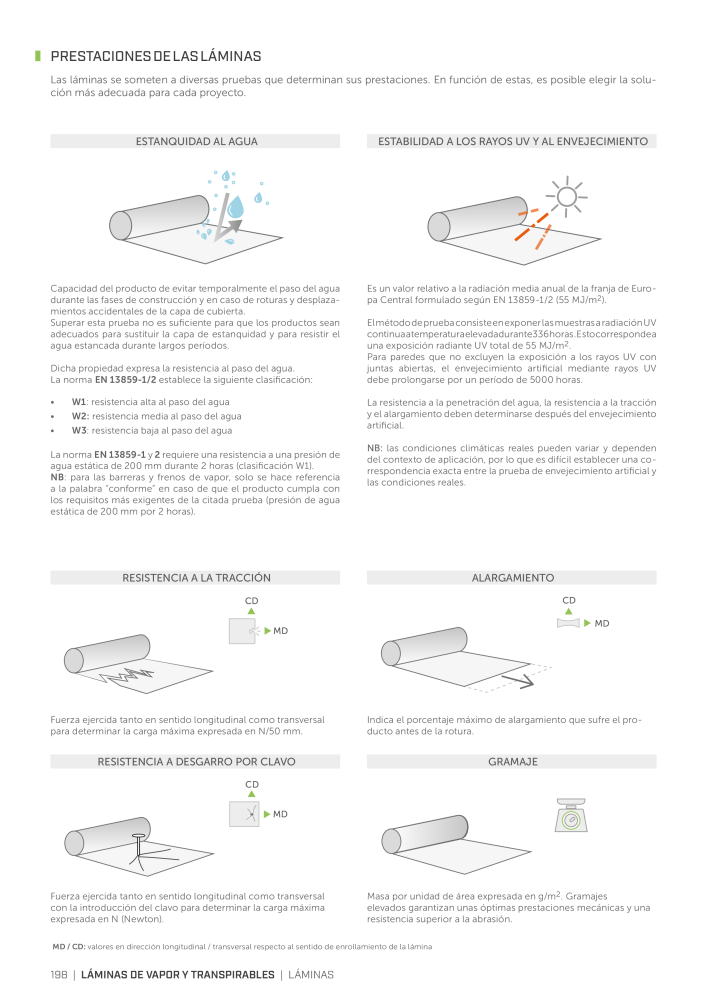 Rothoblaas - Cintas, selladores y webs NR.: 20279 - Pagina 198