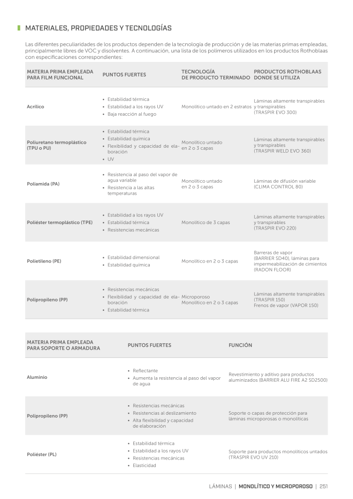 Rothoblaas - Cintas, selladores y webs NR.: 20279 - Pagina 251