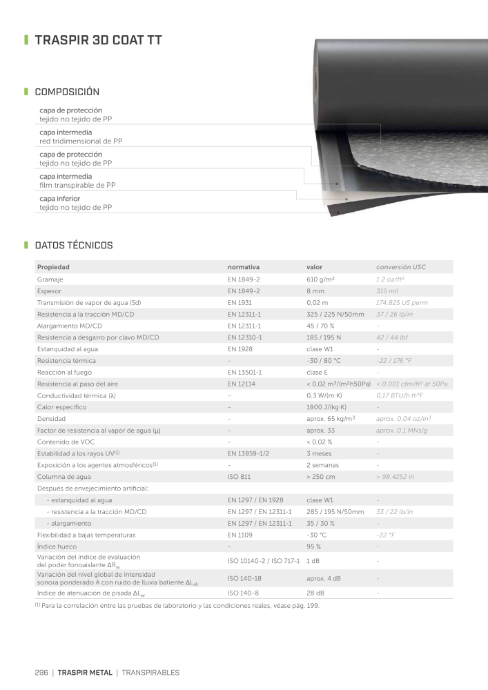 Rothoblaas - Cintas, selladores y webs NR.: 20279 - Strona 296