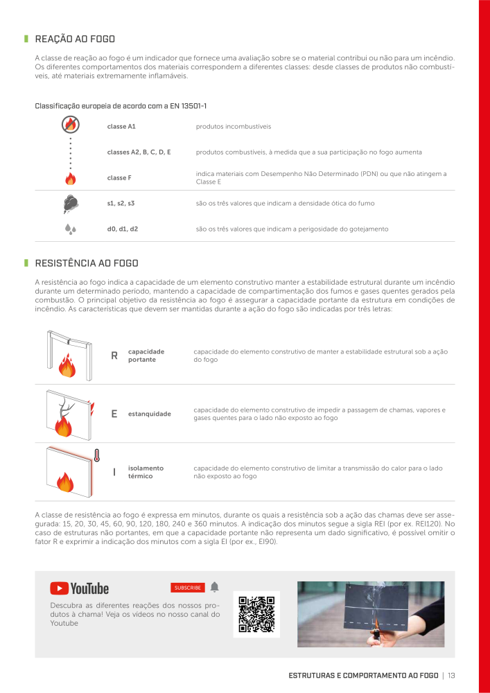 Rothoblaas - Fitas, selantes e telas Nº: 20280 - Página 13