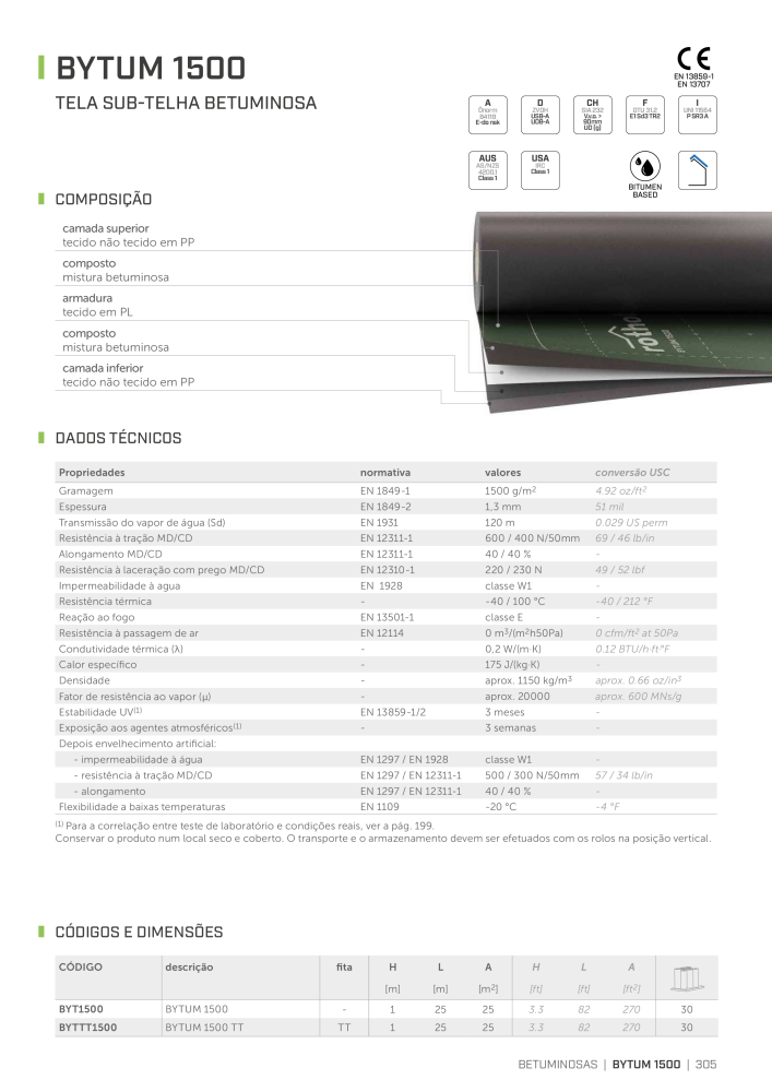 Rothoblaas - Fitas, selantes e telas n.: 20280 - Pagina 305