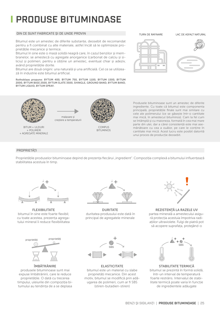 Rothoblaas - Benzi, materiale de etanșare și bandă NR.: 20281 - Pagina 25