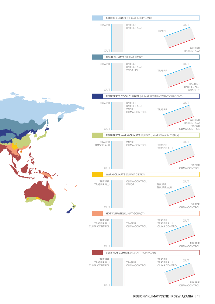 Rothoblaas - Taśmy, uszczelniacze i wstęgi Nº: 20283 - Página 11