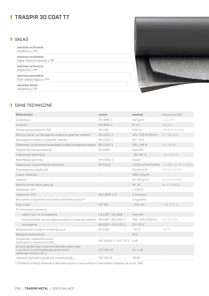 Rothoblaas - Taśmy, uszczelniacze i wstęgi n.: 20283 - Pagina 296