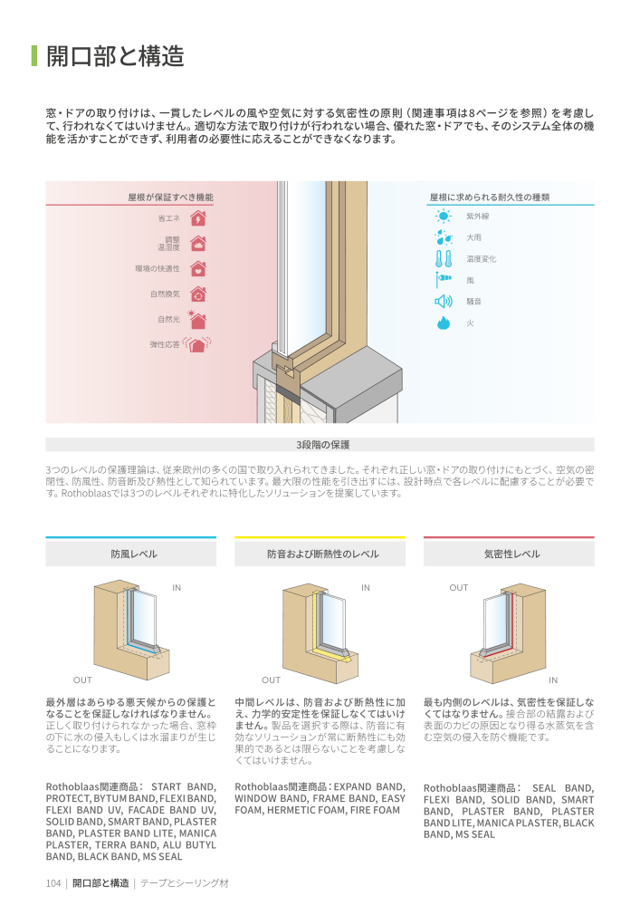 Rothoblaas - テープ、シーラント、ウェブ Nb. : 20285 - Page 104