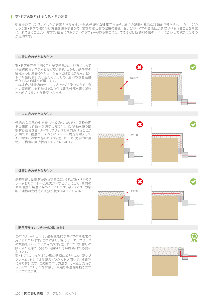 Rothoblaas - テープ、シーラント、ウェブ NR.: 20285 - Pagina 106