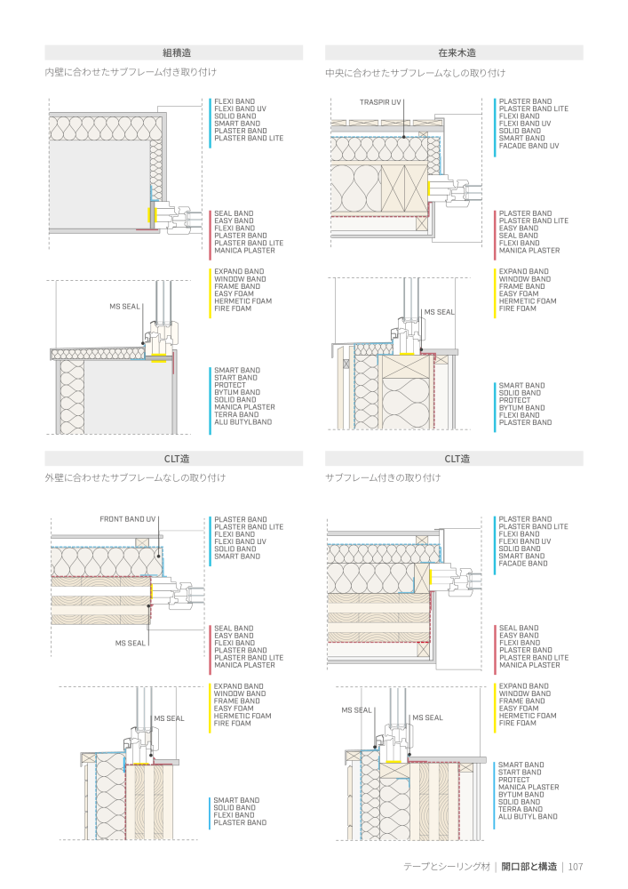 Rothoblaas - テープ、シーラント、ウェブ Nb. : 20285 - Page 107