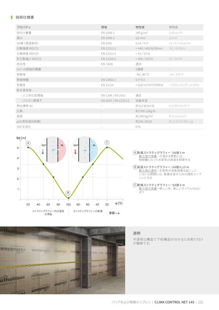 Rothoblaas - テープ、シーラント、ウェブ NR.: 20285 - Pagina 231