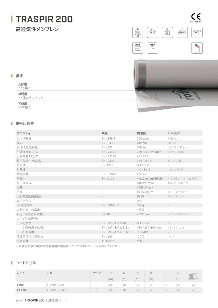 Rothoblaas - テープ、シーラント、ウェブ Nb. : 20285 - Page 264