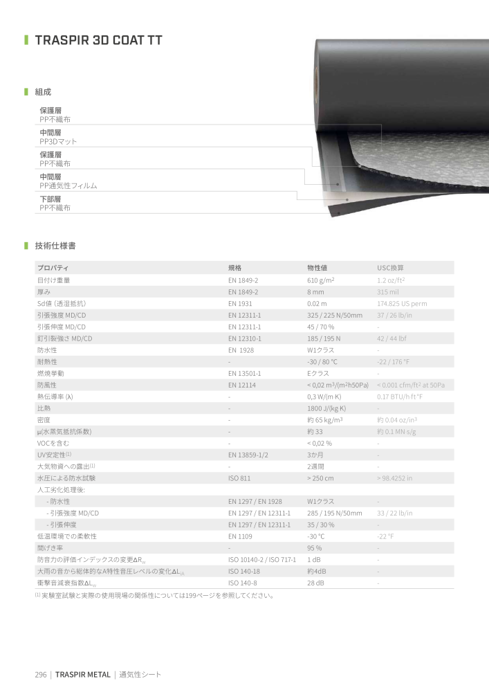 Rothoblaas - テープ、シーラント、ウェブ NO.: 20285 - Page 296