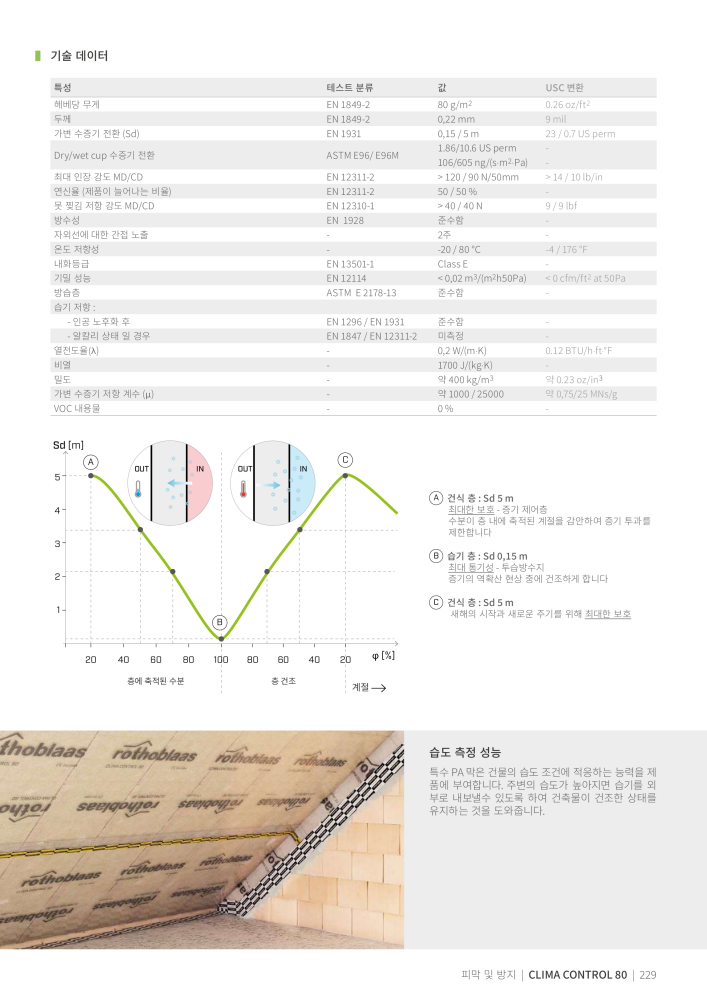 Rothoblaas - 테이프, 실란트 및 웹 NO.: 20286 - Page 229