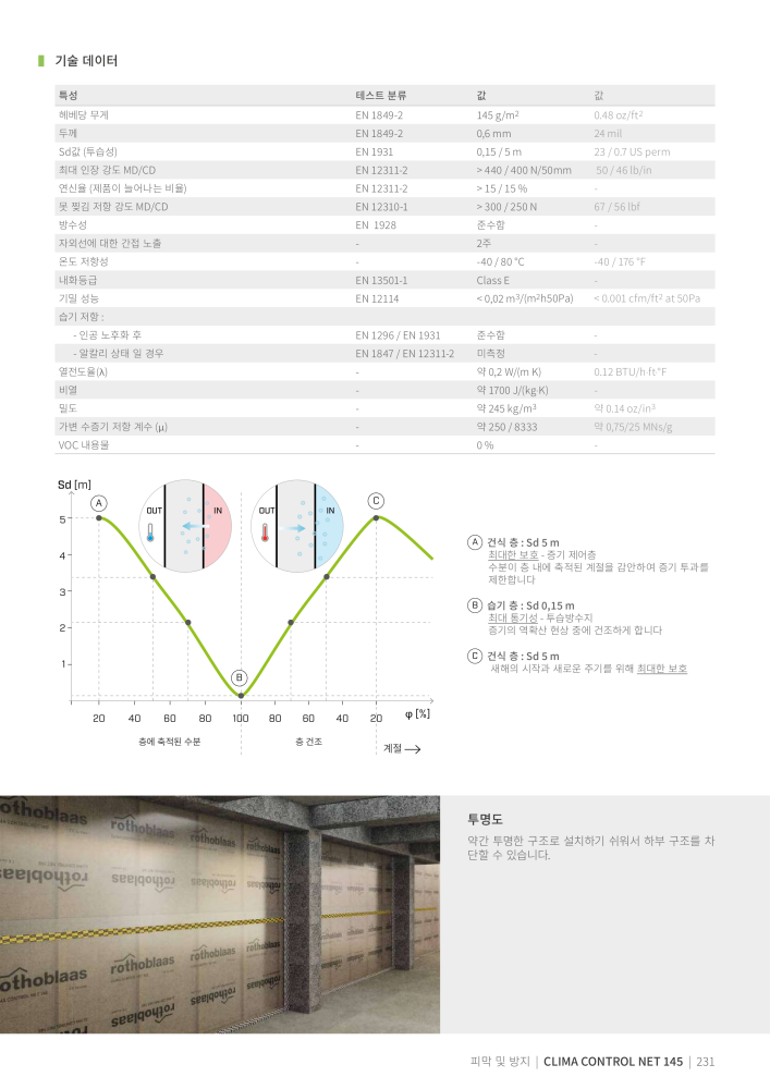 Rothoblaas - 테이프, 실란트 및 웹 n.: 20286 - Pagina 231