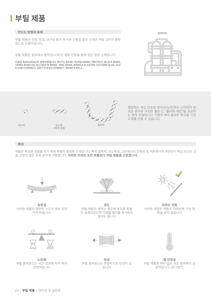 Rothoblaas - 테이프, 실란트 및 웹 n.: 20286 - Pagina 24