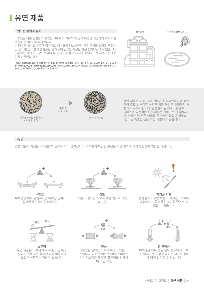 Rothoblaas - 테이프, 실란트 및 웹 Nº: 20286 - Página 25