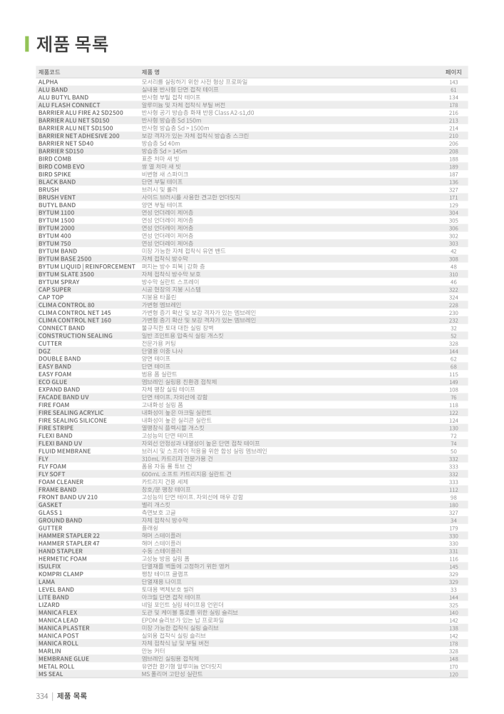 Rothoblaas - 테이프, 실란트 및 웹 NR.: 20286 - Strona 334