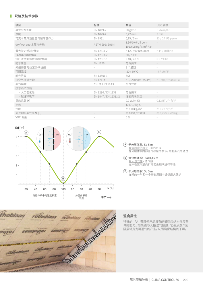 Rothoblaas - 胶带、密封剂和网 NR.: 20287 - Pagina 229