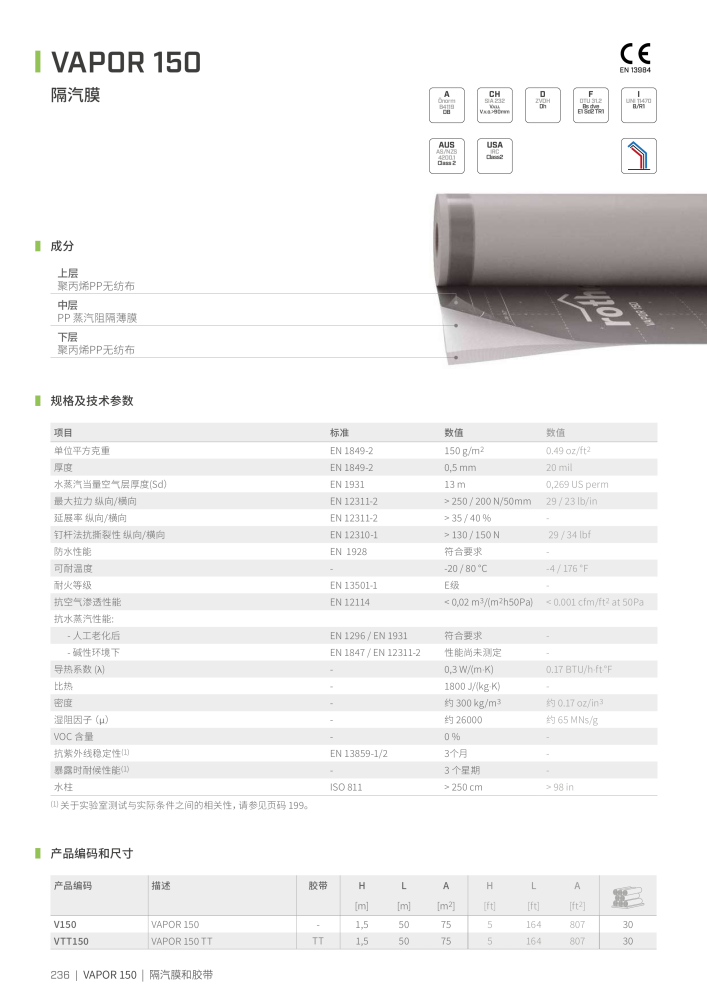 Rothoblaas - 胶带、密封剂和网 NO.: 20287 - Page 236