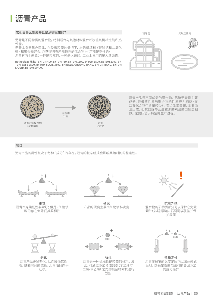 Rothoblaas - 胶带、密封剂和网 NR.: 20287 - Pagina 25