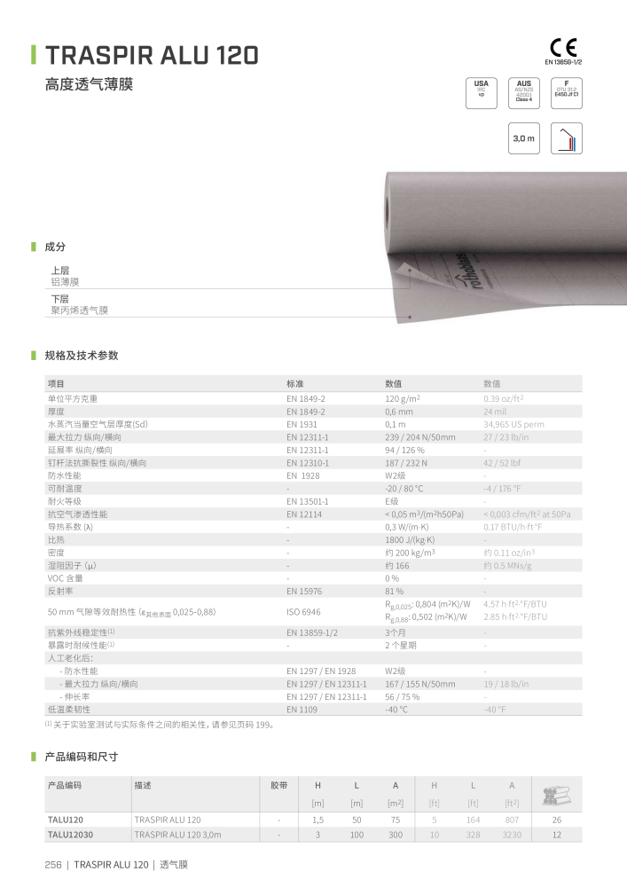 Rothoblaas - 胶带、密封剂和网 n.: 20287 - Pagina 256