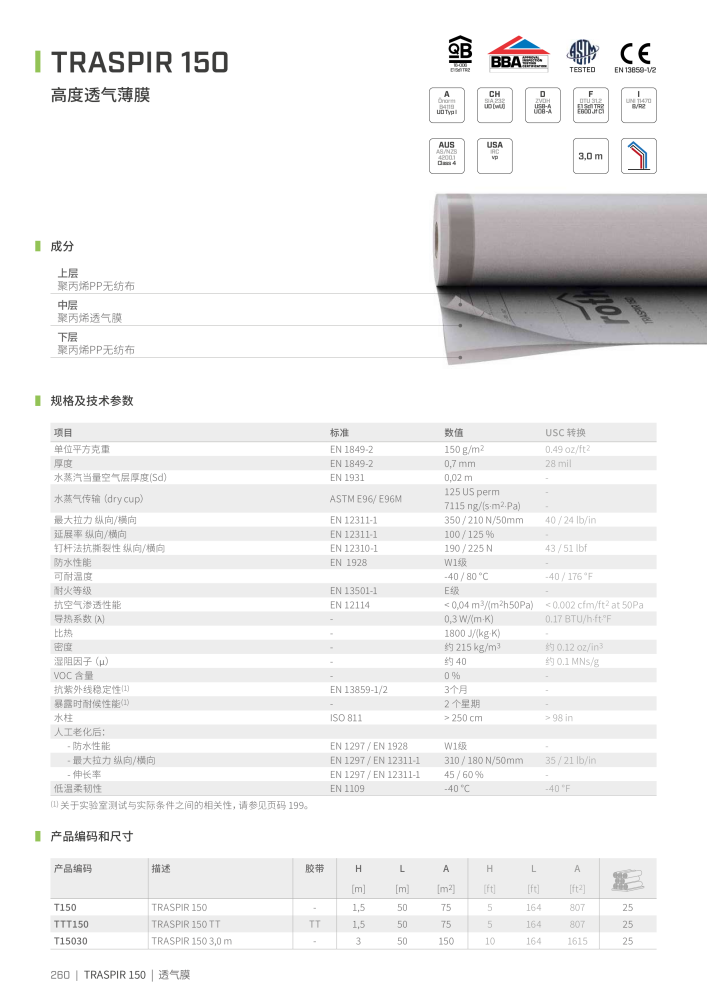 Rothoblaas - 胶带、密封剂和网 NR.: 20287 - Pagina 260