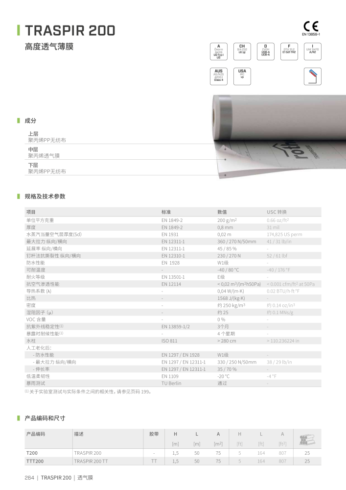 Rothoblaas - 胶带、密封剂和网 NR.: 20287 - Seite 264