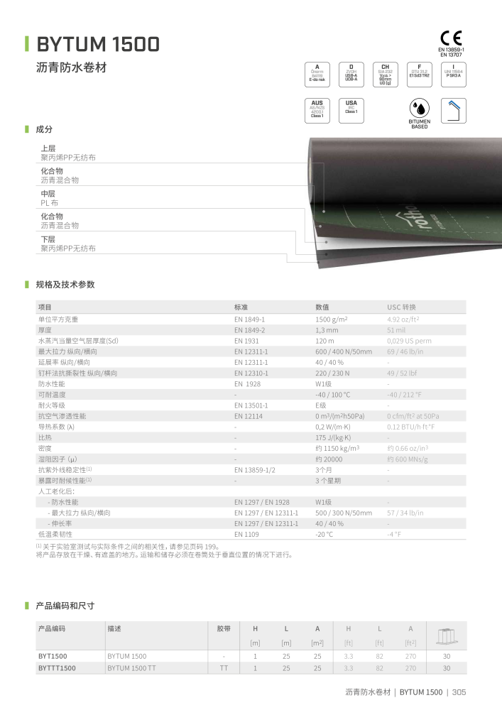 Rothoblaas - 胶带、密封剂和网 NO.: 20287 - Page 305