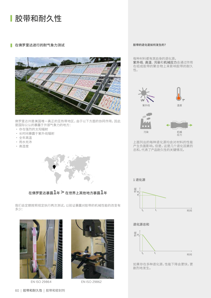 Rothoblaas - 胶带、密封剂和网 n.: 20287 - Pagina 60