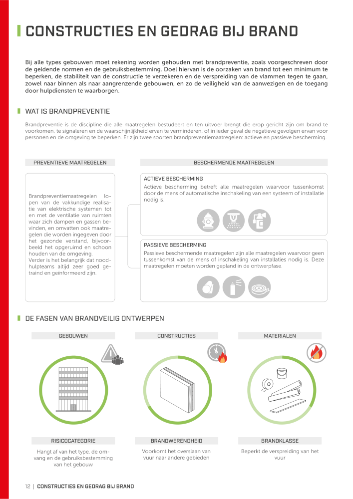 Rothoblaas - Tapes, kitten en webs Nb. : 20288 - Page 12