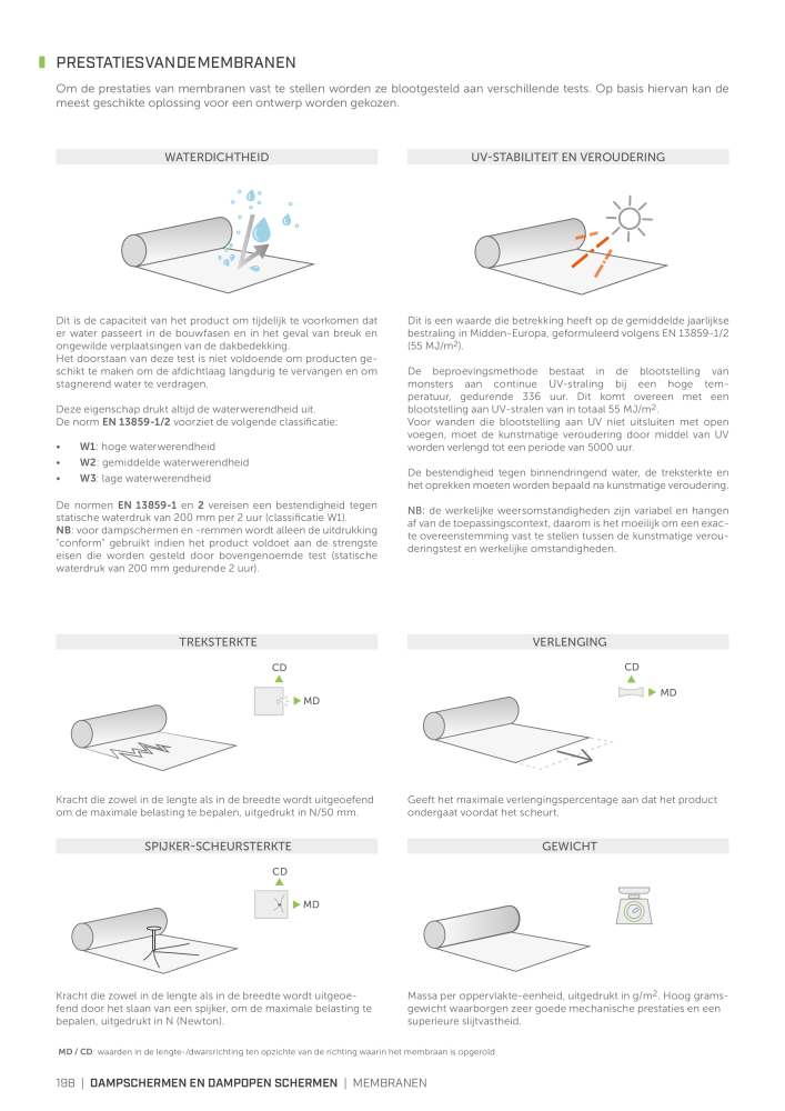 Rothoblaas - Tapes, kitten en webs Nb. : 20288 - Page 198