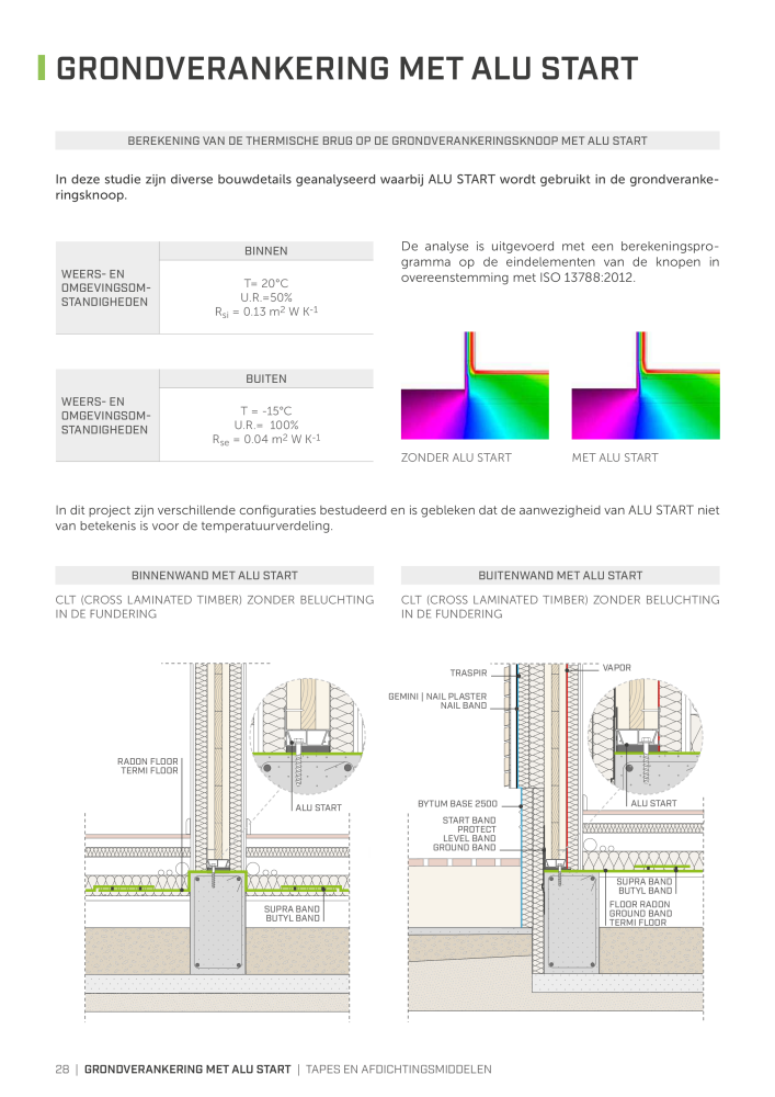 Rothoblaas - Tapes, kitten en webs NO.: 20288 - Page 28