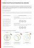 Rothoblaas - Tapes, kitten en webs NR.: 20288 Seite 12