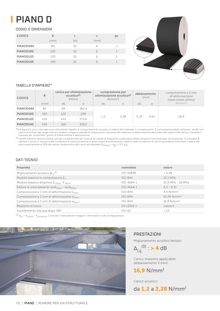 Rothoblaas - Soluzioni per l'insonorizzazione Nb. : 20289 - Page 110