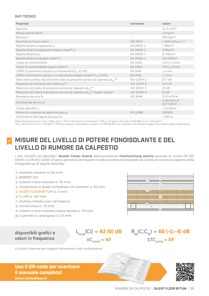 Rothoblaas - Soluzioni per l'insonorizzazione NR.: 20289 - Seite 33