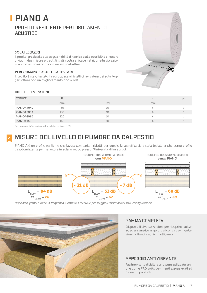 Rothoblaas - Soluzioni per l'insonorizzazione Nb. : 20289 - Page 45