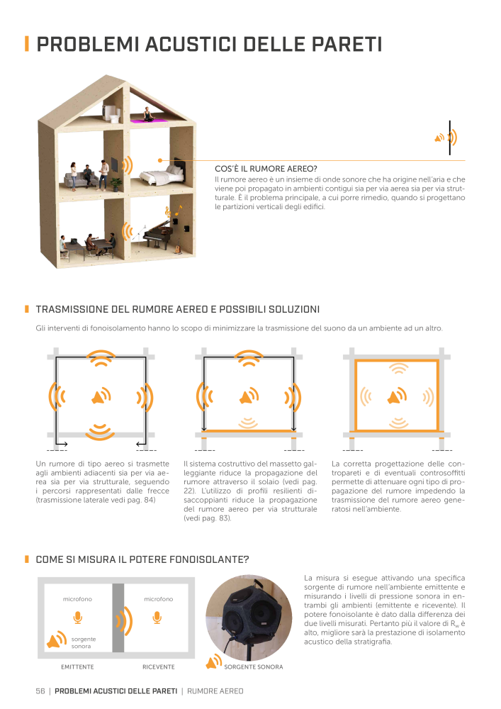 Rothoblaas - Soluzioni per l'insonorizzazione Nb. : 20289 - Page 54