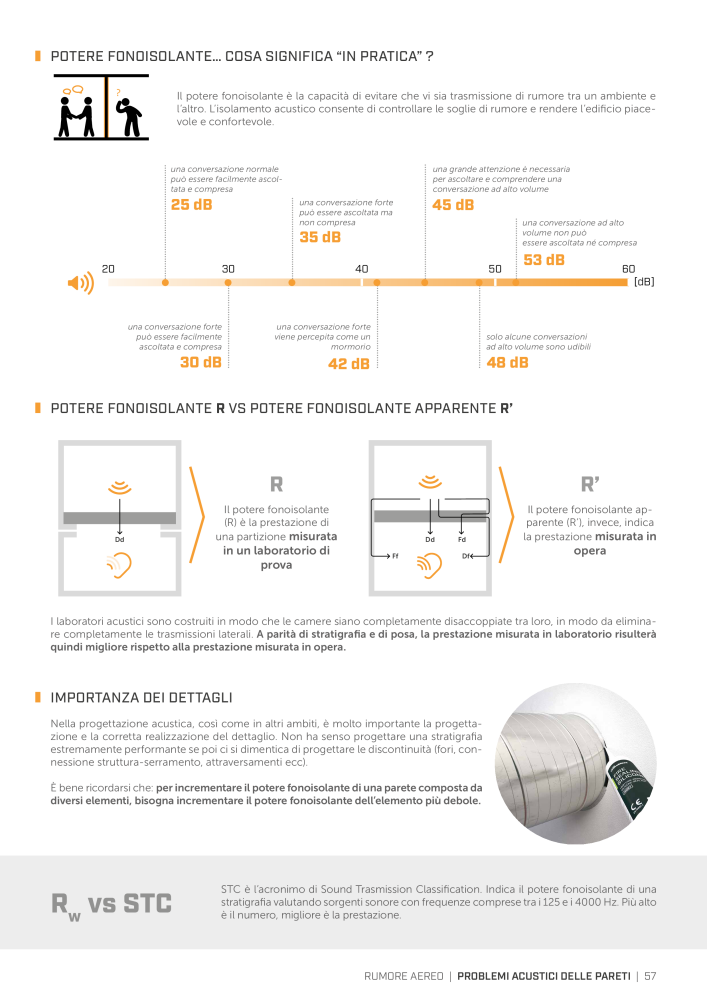 Rothoblaas - Soluzioni per l'insonorizzazione Nº: 20289 - Página 55