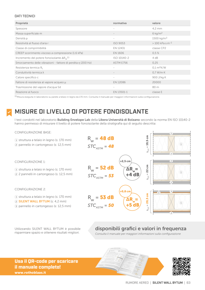 Rothoblaas - Soluzioni per l'insonorizzazione Nb. : 20289 - Page 61