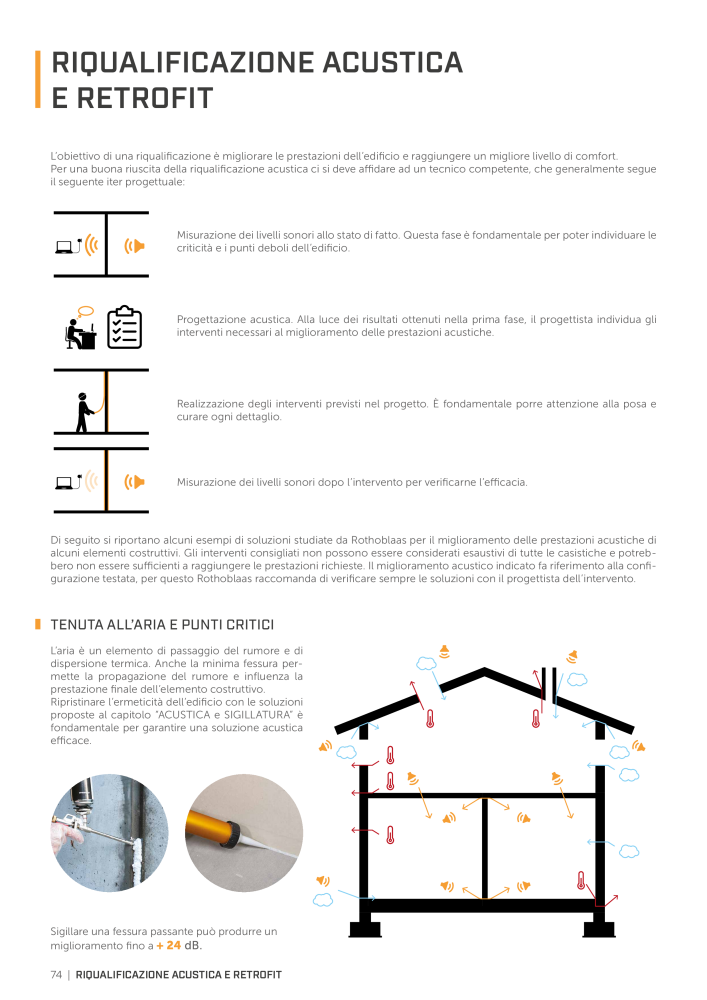 Rothoblaas - Soluzioni per l'insonorizzazione Nb. : 20289 - Page 72