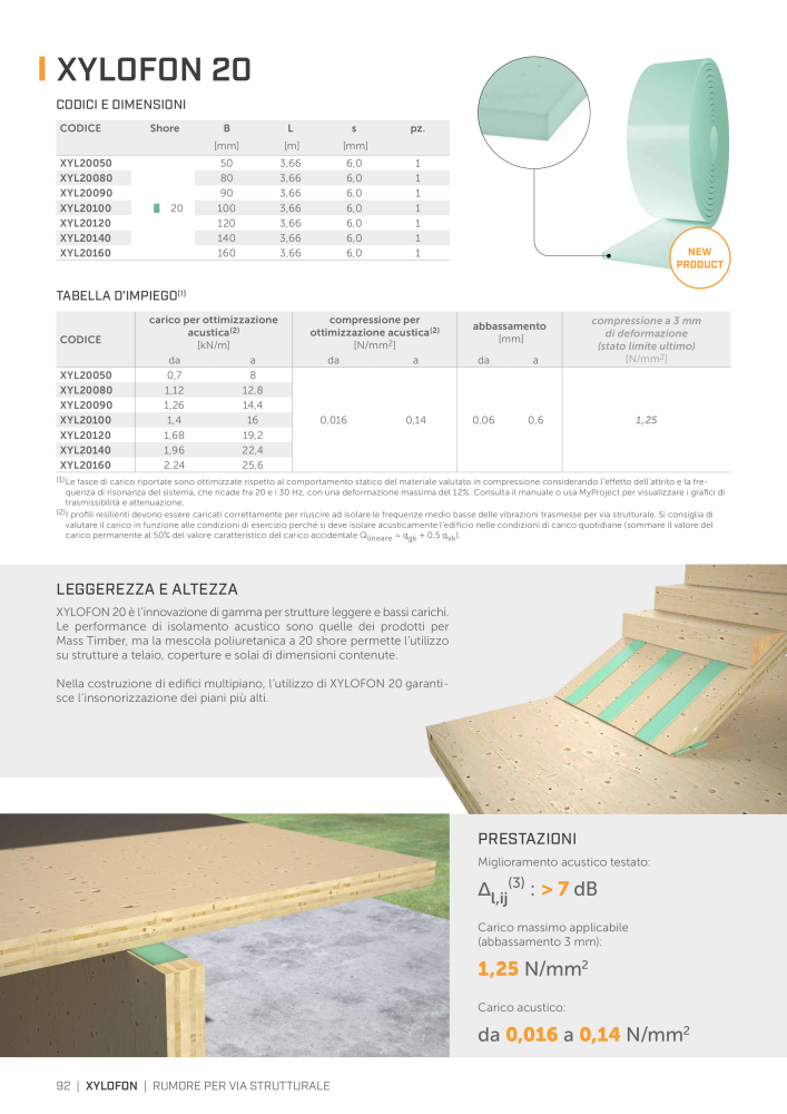 Rothoblaas - Soluzioni per l'insonorizzazione Nb. : 20289 - Page 90