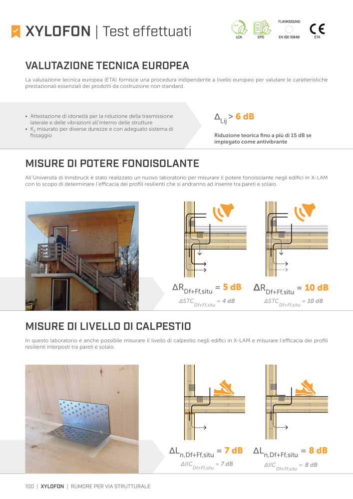 Rothoblaas - Soluzioni per l'insonorizzazione Nb. : 20289 - Page 98