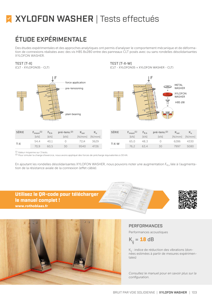 Rothoblaas - Solutions d'insonorisation n.: 20290 - Pagina 101