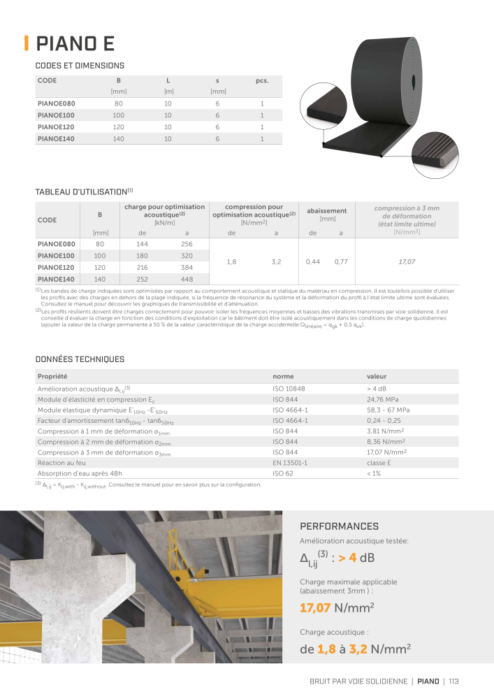 Rothoblaas - Solutions d'insonorisation n.: 20290 - Pagina 111