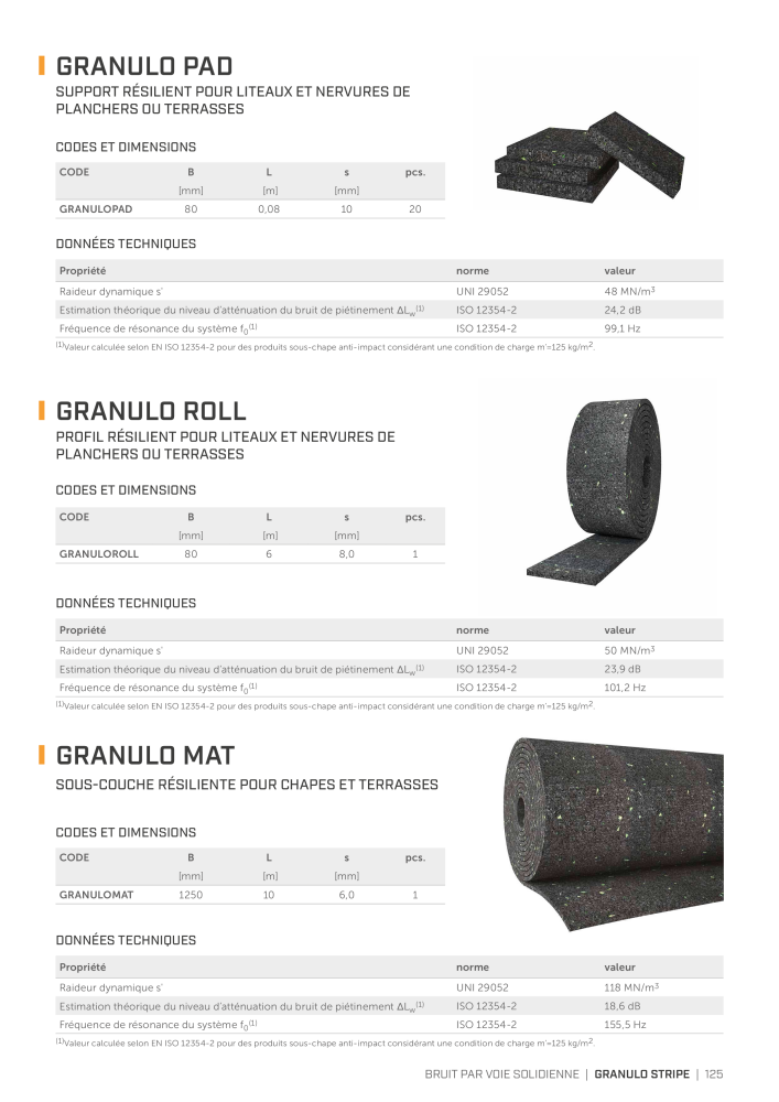 Rothoblaas - Solutions d'insonorisation NR.: 20290 - Seite 123