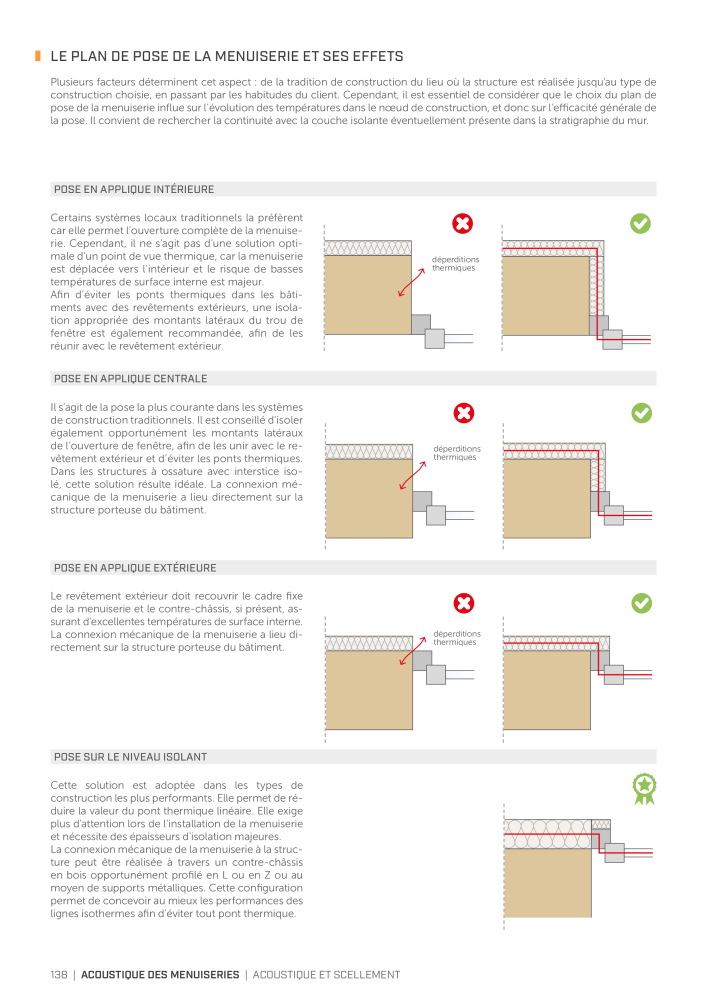 Rothoblaas - Solutions d'insonorisation Nb. : 20290 - Page 136