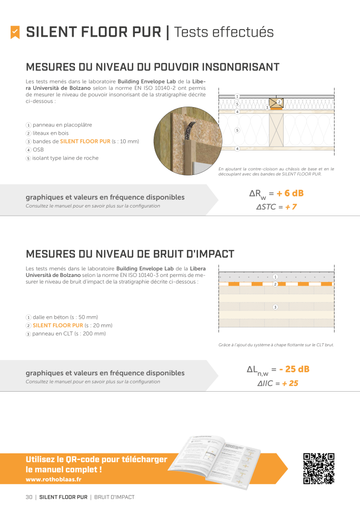 Rothoblaas - Solutions d'insonorisation n.: 20290 - Pagina 28