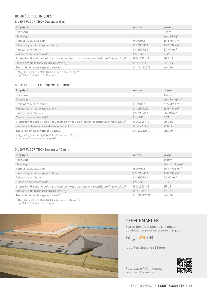 Rothoblaas - Solutions d'insonorisation NR.: 20290 - Seite 31