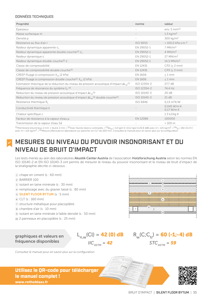 Rothoblaas - Solutions d'insonorisation NR.: 20290 - Seite 33